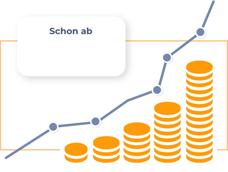 Schon ab 307,70€